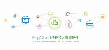 萬物互聯(lián)，智享未來——上海慶科亮相ISHE 2017引領(lǐng)智能生活新紀(jì)元