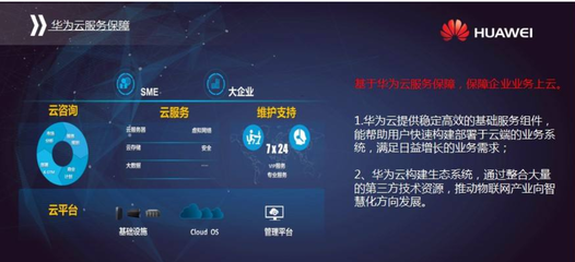 華美認證攜手華為云，共筑數字化服務新生態——華為云服務專項資金補貼政策解讀